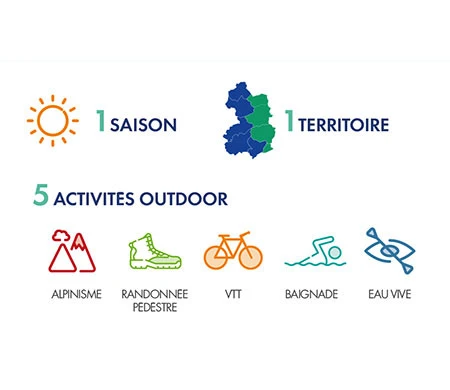 Image for Auvergne-Rhône-Alpes Tourisme livre une étude d’envergure sur l’impact du changement climatique