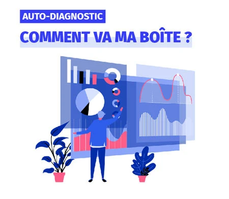 Image for La CCI Savoie lance l’autodiagnostic en ligne « Comment va ma boîte ? »